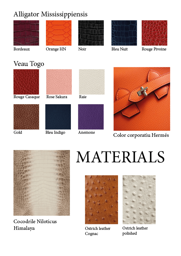 Materials